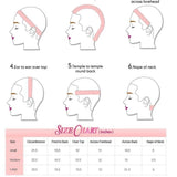 Measurement Chart